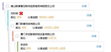 唐山聯(lián)掌慧互聯(lián)網(wǎng)信息服務(wù)有限責(zé)任公司 數(shù)字化時(shí)代的互聯(lián)網(wǎng)信息服務(wù)先鋒